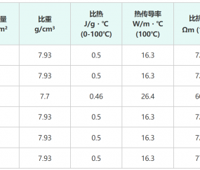 阿姨听到敲门声 开门一看是条眼镜蛇