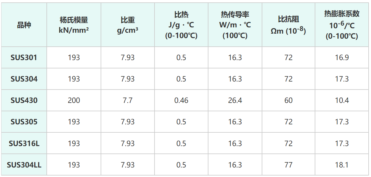 張頌文提到母親秒落淚